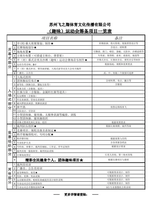 趣味运动会筹备一览表(项目)