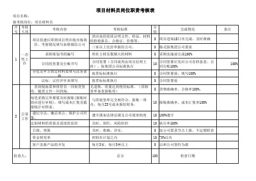 项目材料员岗位职责考核表