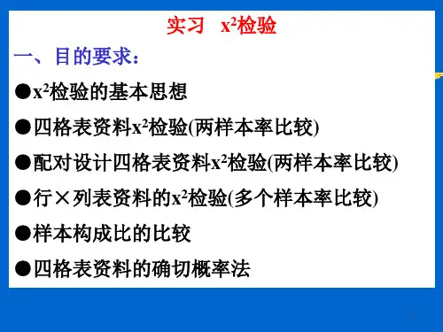 卡方检验SPSS操作ppt课件