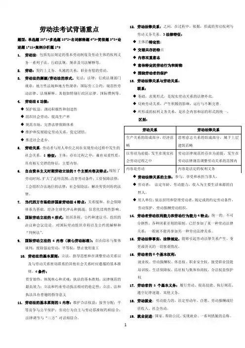 自考劳动法考试背诵重点
