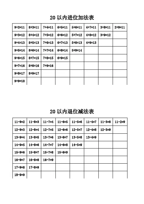 小学数学一年级《20以内进位加法退位减法表》