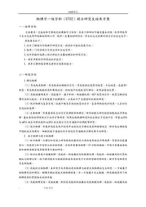 物理学一级学科(0702)硕士研究生培养方案