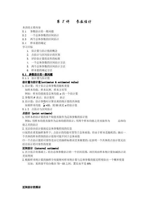 统计学——参数估计