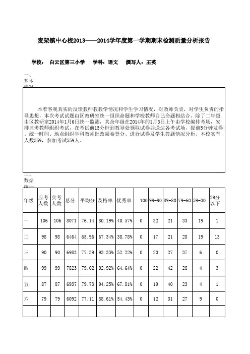 2013-2014学年度第一学期语文科质量分析报告表