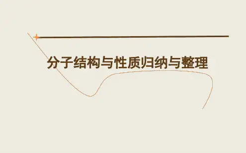 人教化学选修3第二章分子结构和性质 复习共15张