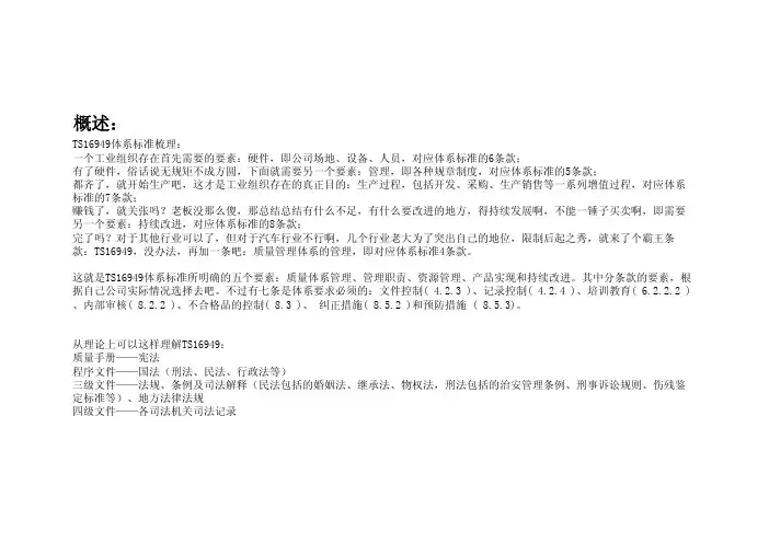 TS16949体系简化程序目录及流程图
