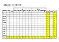 仓库进出帐月报表