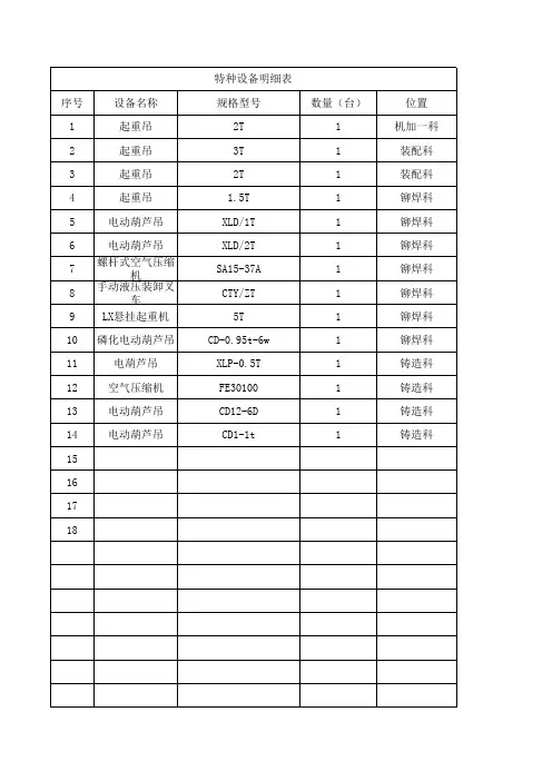 生产设备明细表