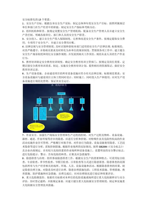 安全标准化的13个要素 2