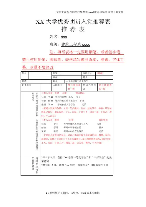 优秀团员作党员的发展对象推荐表模版