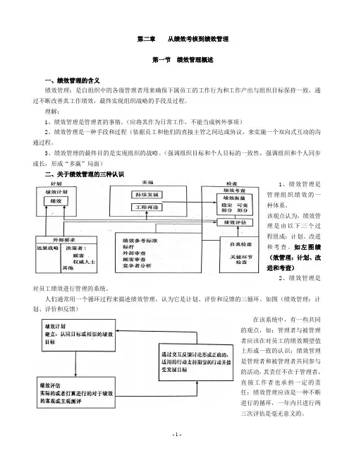 绩效管理 第二章 从绩效考核到绩效管理