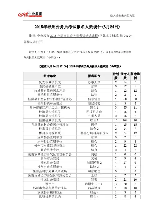 2015年郴州公务员考试报名人数统计(3月24日)