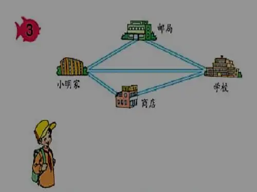 三角形三边关系课件
