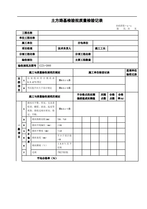 市政工程质检检验批表格汇总!