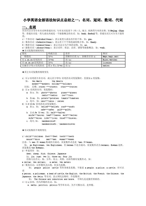 小学英语全部语法知识点总结之一