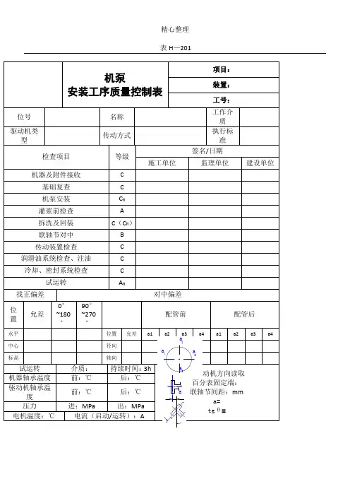 化工设备安装交工资料表格模板格