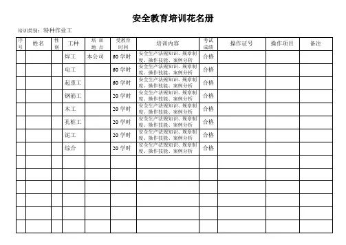 (完整版)安全教育培训花名册