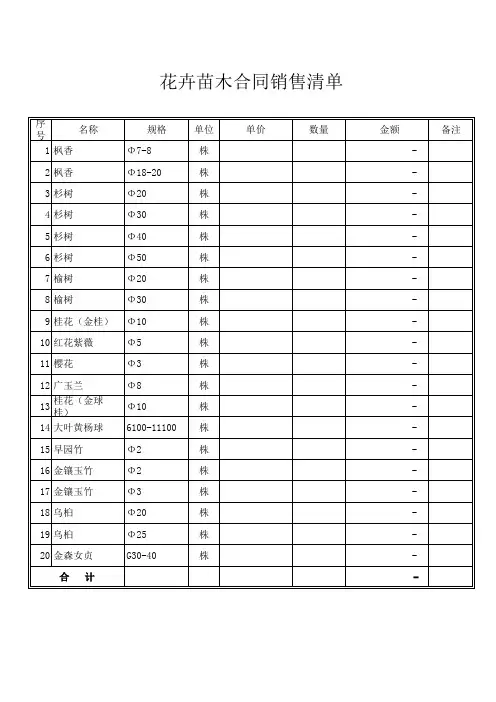 苗木销售合同明细