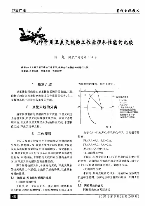 几种常用卫星天线的工作原理和性能的比较
