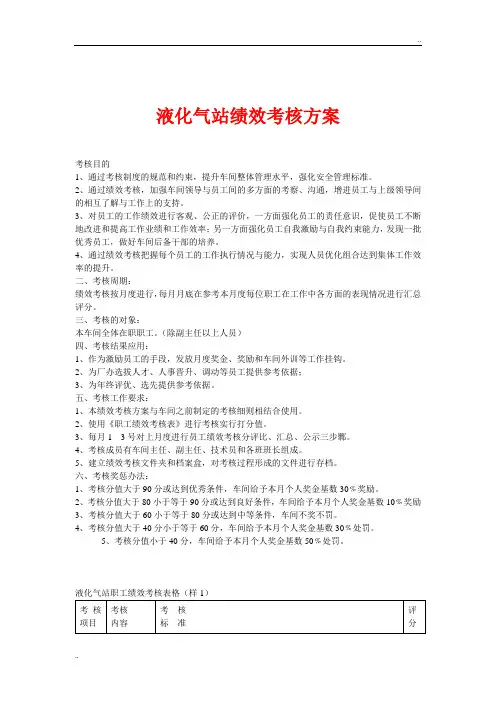 燃气公司绩效考核方案