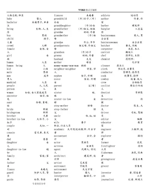2018高考英语单词3500分类记忆