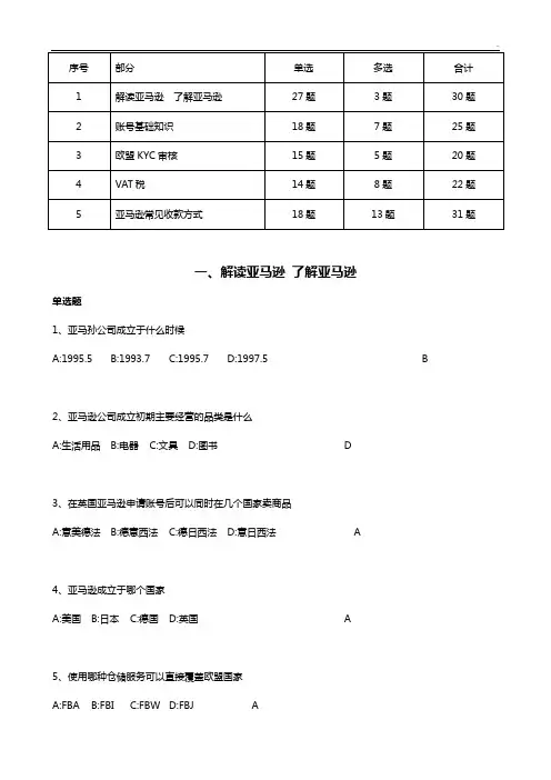 亚马逊官方试题(了解亚马逊篇)