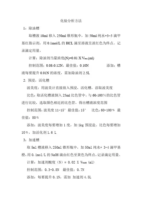 化验分析方法