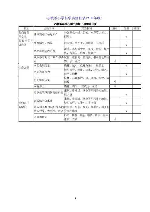 苏教版小学科学各年级实验计划