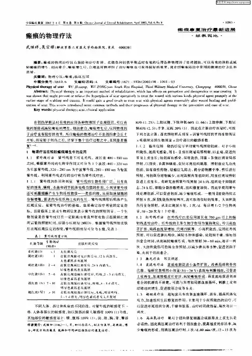 瘢痕的物理疗法