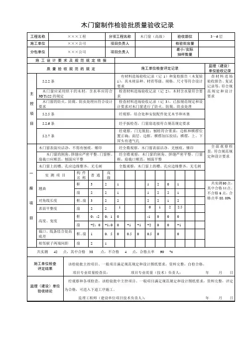 木门窗制作检验批质量验收记录
