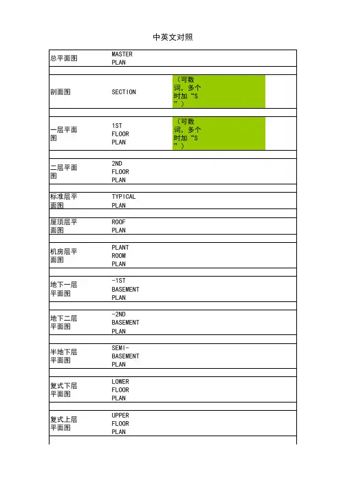 建筑中英文