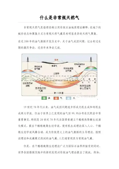 什么是非常规天然气