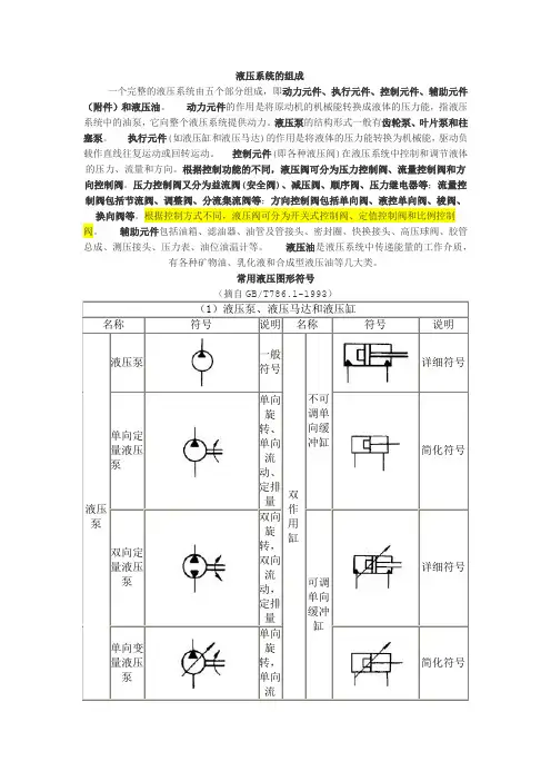 常用液压图形符号