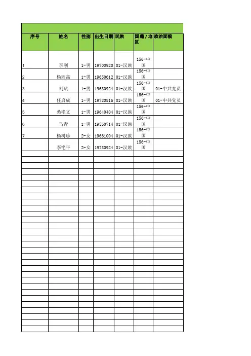 固镇县杨庙乡兴隆小学_中小学教职工信息采集模板