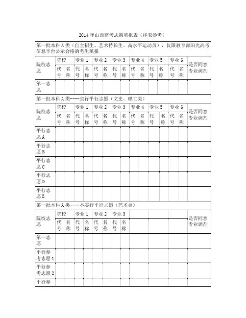 2014年山西高考志愿填报表