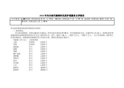 内分泌科自查报告
