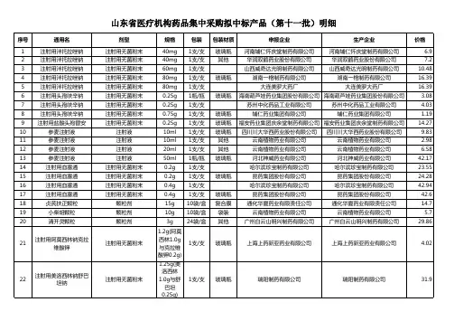 山东省医疗机构药品集中采购拟中标产品(第十一批)明细