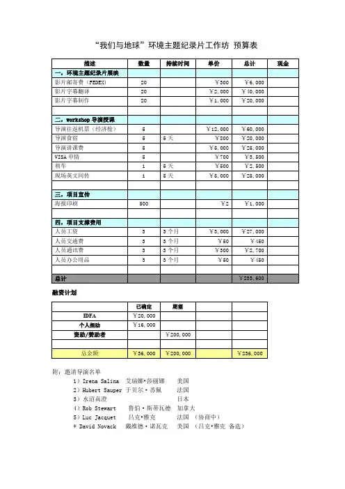 2009北京国际纪录片论坛
