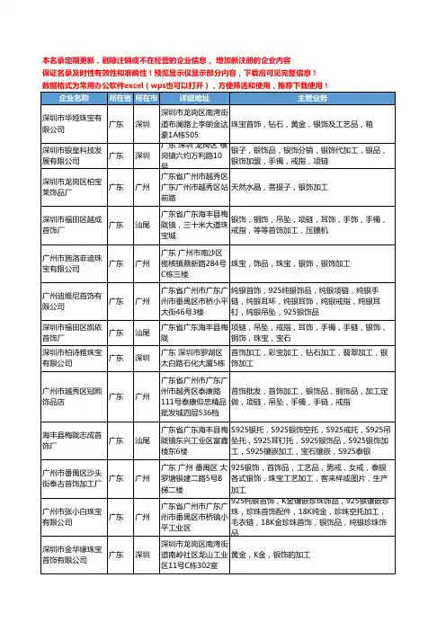新版广东省加工银饰工商企业公司商家名录名单联系方式大全110家