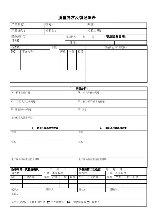 产品质量异常反馈单