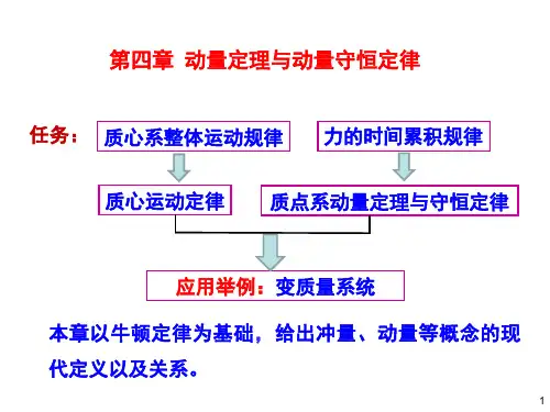 质心运动定律