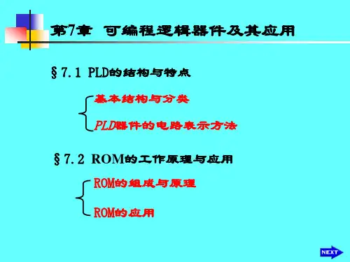 PLD及其应用解析