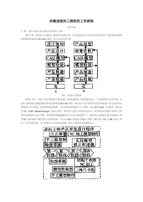 逆向工程