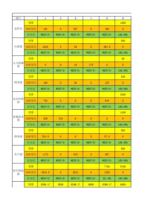 2016定额表