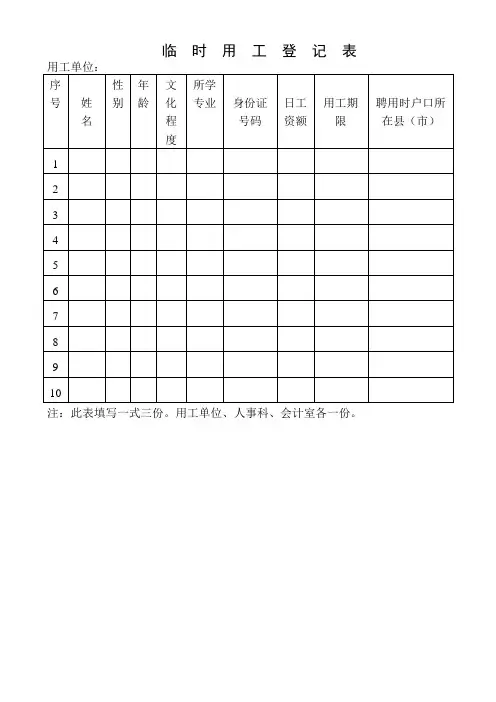 临 时 用 工 登 记 表