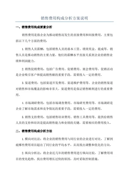 销售费用构成分析方案说明
