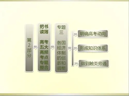 高中历史五大高频考点专题整合专题三各国经济体制的创新和调整课件岳麓版必修2