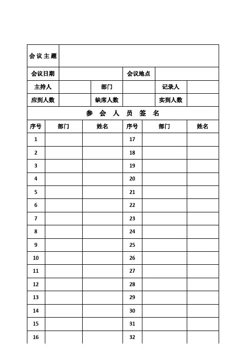 会议纪要+会议签到表