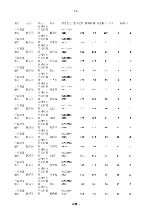 张掖(代课老师)