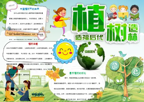 植树节小报手抄报WordA4横版